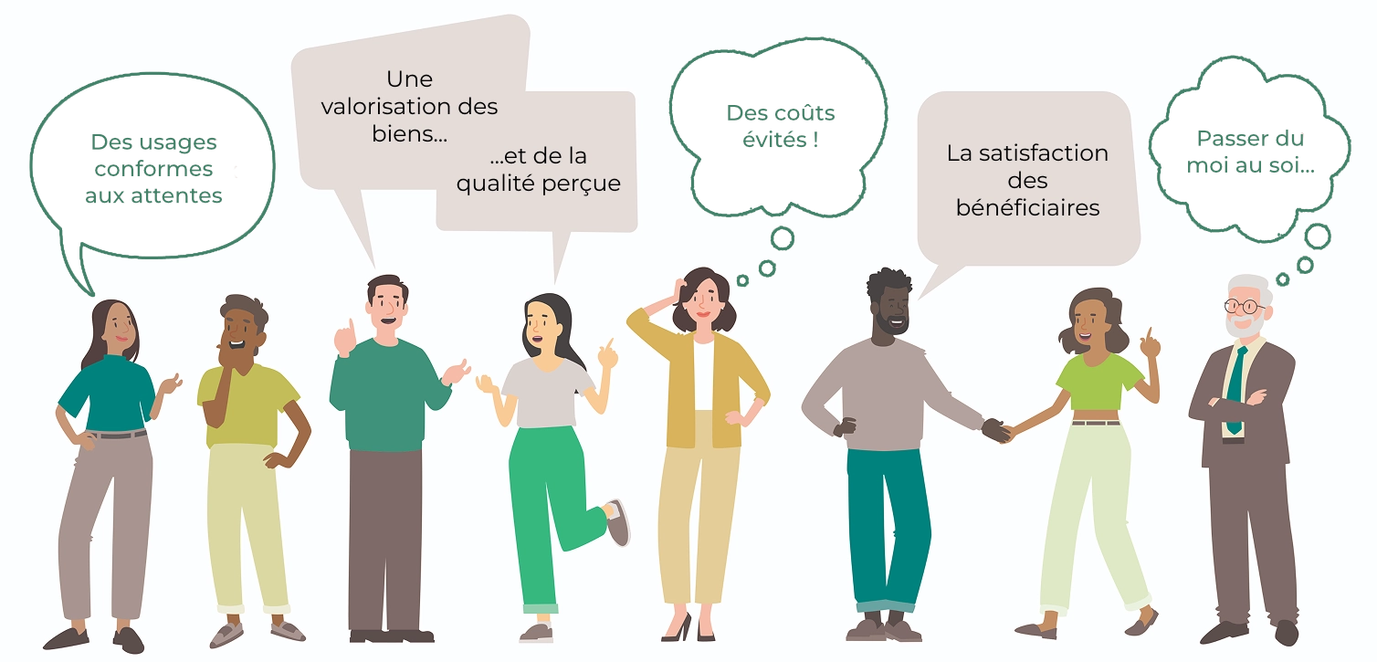 Illustration de personnes symbolisant la dimension humaine de l’AMU et ses bénéfices pour les usagers : Des usages conformes aux attentes, une valorisation des biens et de la qualité perçue, des coûts évités, la satisfaction des bénéficiaires et passer du moi au soi.